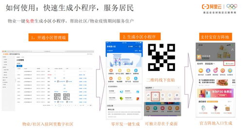 響應號召 阿里云上線免費數字社區防疫服務